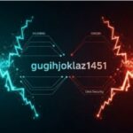 what is gugihjoklaz1451